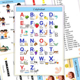 affiche pour apprendre l'alphabet