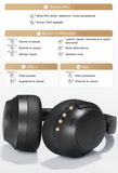 Commandes du casque anti bruit Bluetooth avec bouton ANC et réglage du volume