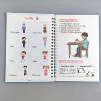 Page dédiée à la famille (grand-père, grand-mère, père, mère, frère, sœur) et aux conseils de bonne posture pour écrire