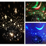 Projecteur Starry sky diffusant un décor étoilé et lunaire en différentes couleurs