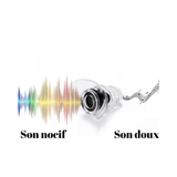 Illustration du fonctionnement bouchons d'oreilles anti bruit